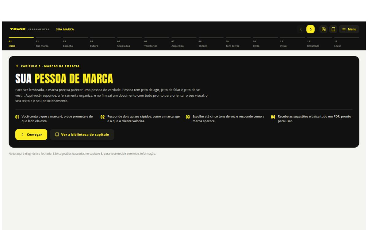 Pessoa de Marca na tela do computador
